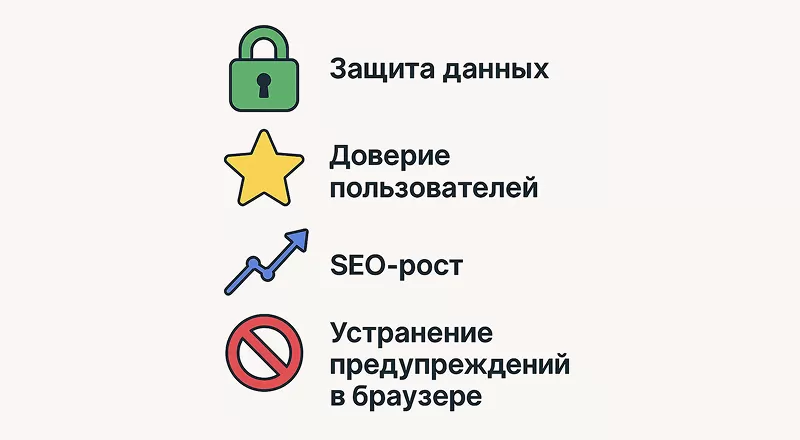 Влияние HTTPS на SEO